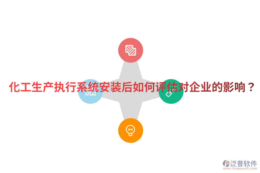 化工生產(chǎn)執(zhí)行系統(tǒng)安裝后，如何評估對企業(yè)的影響？