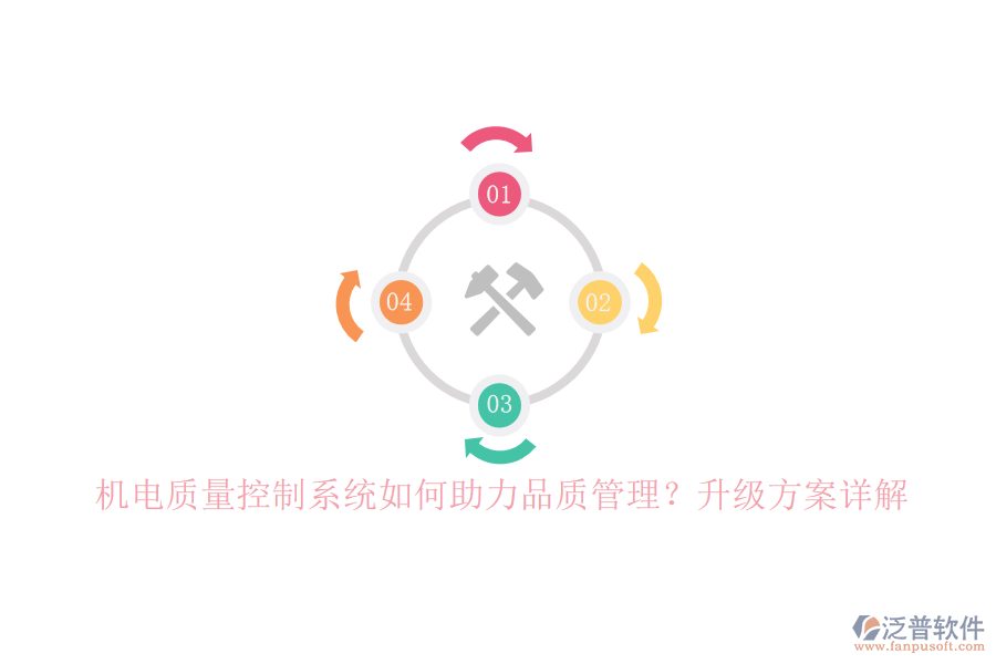 機電質(zhì)量控制系統(tǒng)如何助力品質(zhì)管理？升級方案詳解