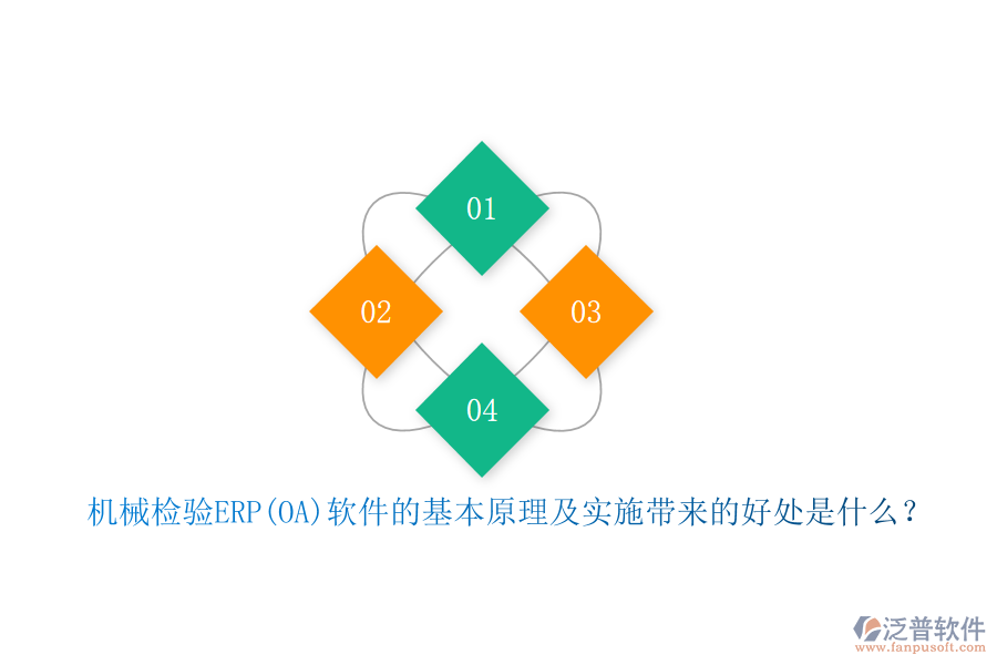 機械檢驗ERP(OA)軟件的基本原理及實施帶來的好處是什么？