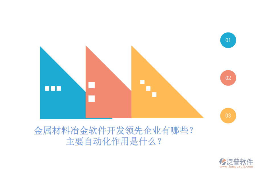 金屬材料冶金軟件開發(fā)領(lǐng)先企業(yè)有哪些？主要自動(dòng)化作用是什么？