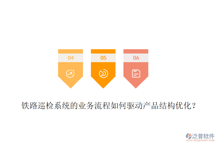 鐵路巡檢系統(tǒng)的業(yè)務(wù)流程如何驅(qū)動(dòng)產(chǎn)品結(jié)構(gòu)優(yōu)化？