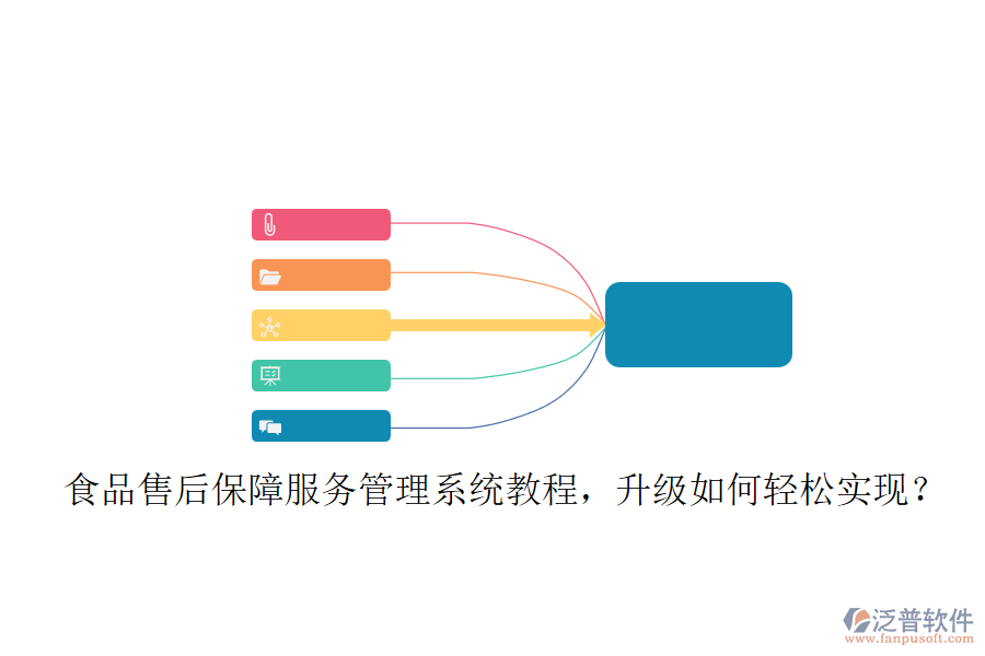 食品售后保障服務(wù)管理系統(tǒng)教程，升級如何輕松實(shí)現(xiàn)？