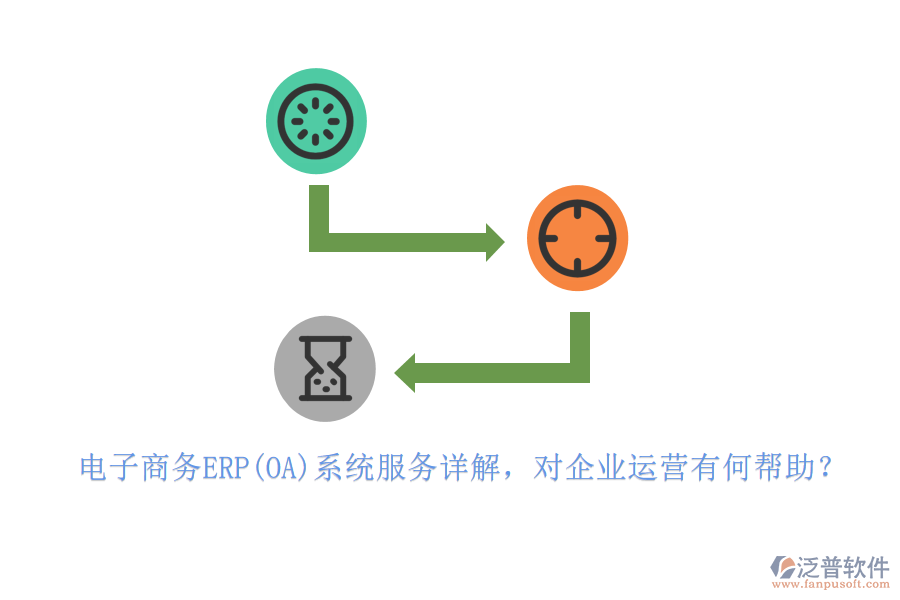 電子商務ERP(OA)系統(tǒng)服務詳解，對企業(yè)運營有何幫助？