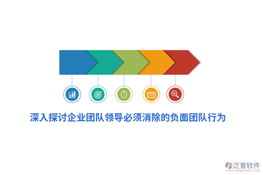 深入探討企業(yè)團(tuán)隊(duì)領(lǐng)導(dǎo)必須消除的負(fù)面團(tuán)隊(duì)行為