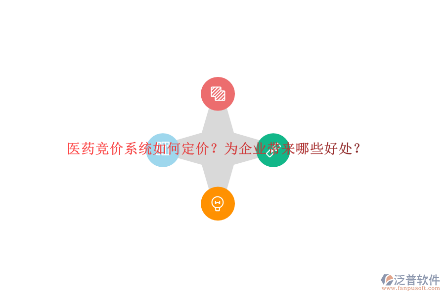 醫(yī)藥競價系統(tǒng)如何定價？為企業(yè)帶來哪些好處？