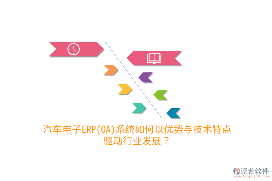汽車電子ERP(OA)系統(tǒng)如何以優(yōu)勢與技術(shù)特點(diǎn) 驅(qū)動行業(yè)發(fā)展？