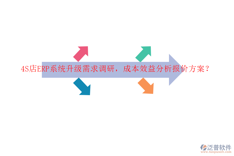 4S店ERP系統(tǒng)升級(jí)需求調(diào)研，成本效益分析報(bào)價(jià)方案？