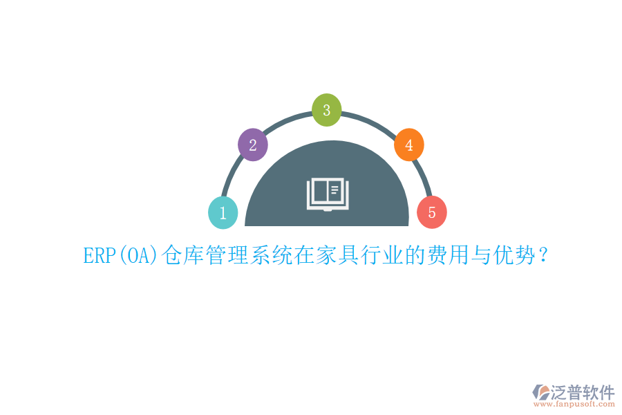ERP(OA)倉庫管理系統(tǒng)在家具行業(yè)的費用與優(yōu)勢?
