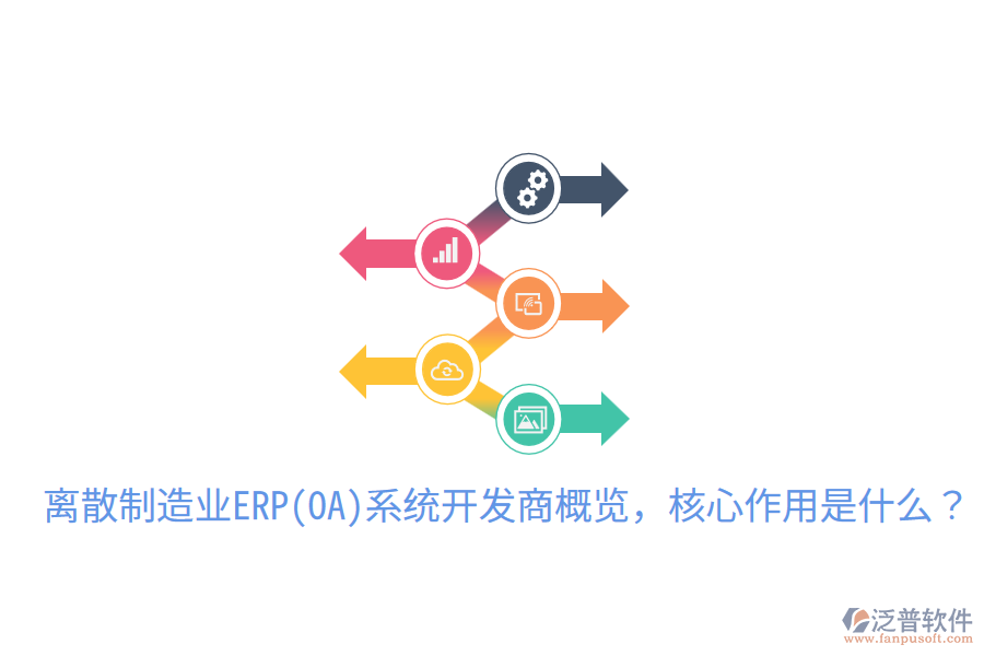  離散制造業(yè)ERP(OA)系統(tǒng)開(kāi)發(fā)商概覽，核心作用是什么？