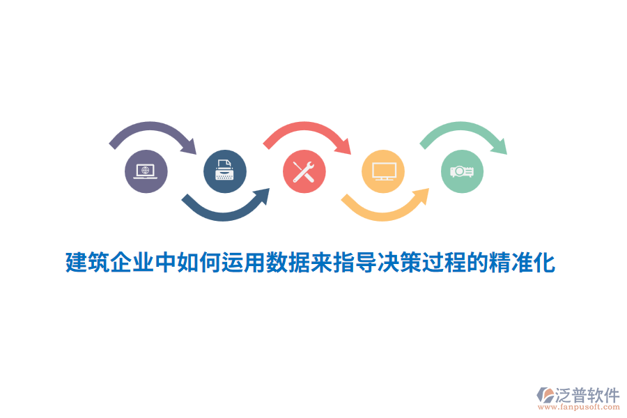 建筑企業(yè)中如何運用數(shù)據(jù)來指導(dǎo)決策過程的精準化？