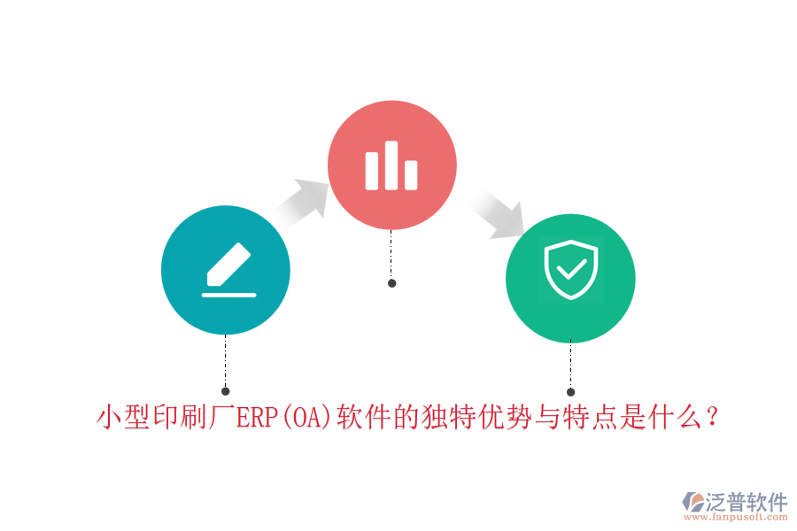 小型印刷廠ERP(OA)軟件的獨(dú)特優(yōu)勢(shì)與特點(diǎn)是什么？