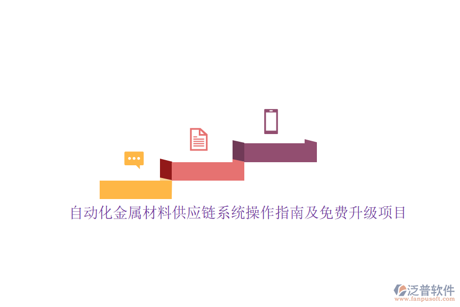 自動化金屬材料供應(yīng)鏈系統(tǒng)操作指南及免費升級項目