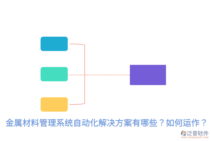  金屬材料管理系統(tǒng)自動(dòng)化解決方案有哪些？如何運(yùn)作？