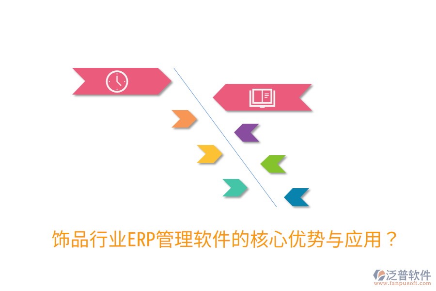  飾品行業(yè)ERP管理軟件的核心優(yōu)勢與應用？