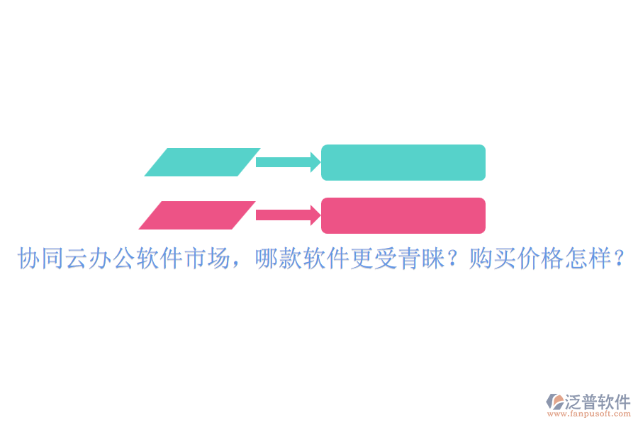 協(xié)同云辦公軟件市場(chǎng)，哪款軟件更受青睞？購買價(jià)格怎樣？