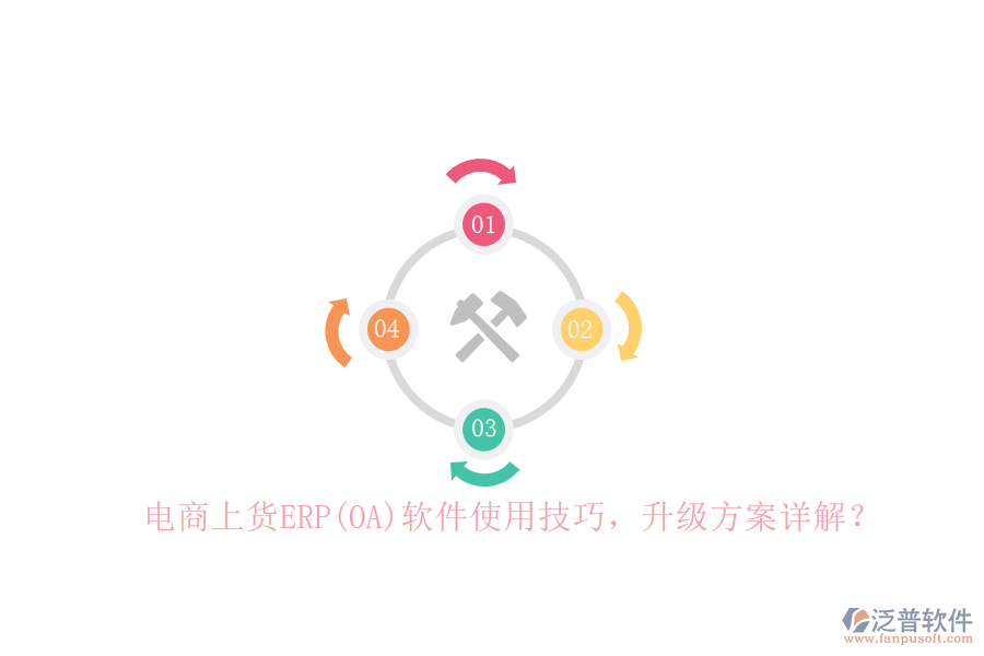 電商上貨ERP(OA)軟件使用技巧，升級(jí)方案詳解？