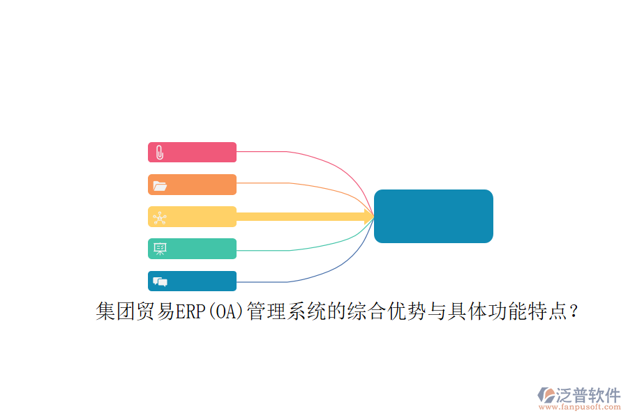 集團貿(mào)易ERP(OA)管理系統(tǒng)的綜合優(yōu)勢與具體功能特點？