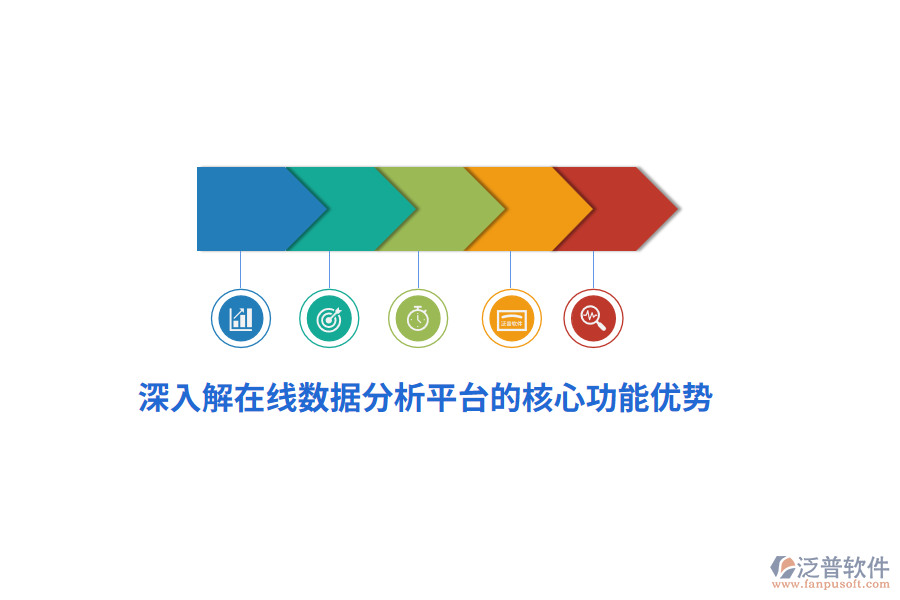 深入解在線數(shù)據(jù)分析平臺(tái)的核心功能優(yōu)勢(shì)