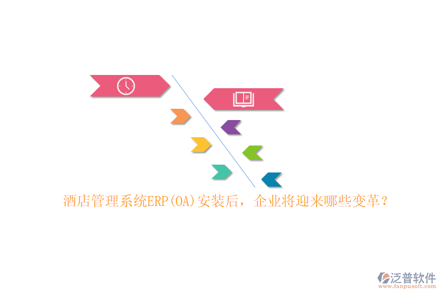 酒店管理系統(tǒng)ERP(OA)安裝后，企業(yè)將迎來哪些變革？