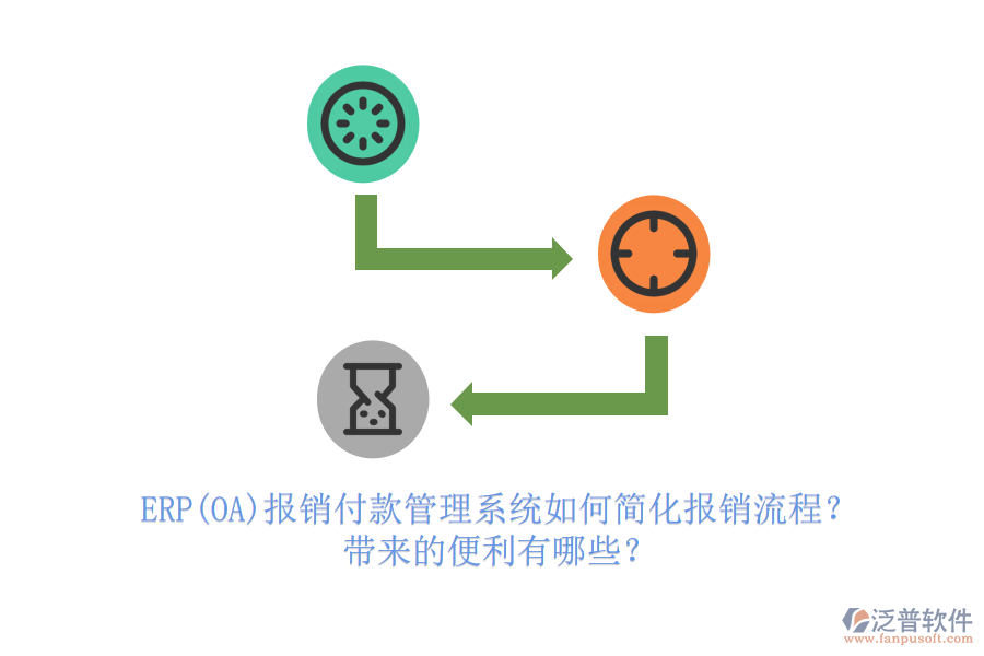 ERP(OA)報(bào)銷付款管理系統(tǒng)如何簡(jiǎn)化報(bào)銷流程？帶來的便利有哪些？