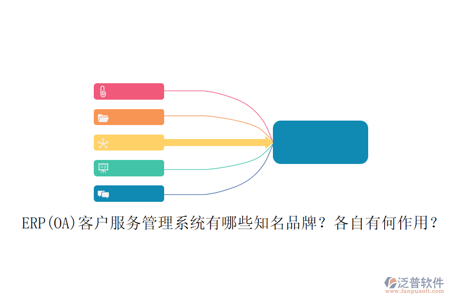 ERP(OA)客戶服務(wù)管理系統(tǒng)有哪些知名品牌？各自有何作用？
