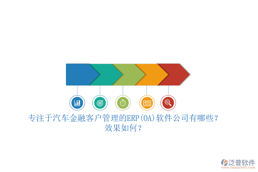 專注于汽車金融客戶管理的ERP(OA)軟件公司有哪些？效果如何？