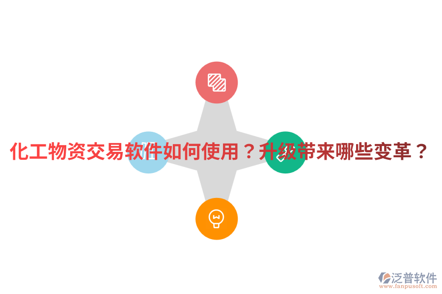  化工物資交易軟件如何使用？升級帶來哪些變革？