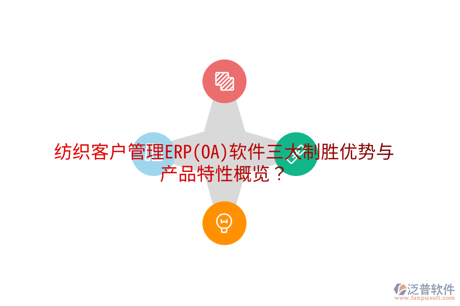 紡織<a href=http://m.theonlineadagency.com/custom/ target=_blank class=infotextkey>客戶管理</a>ERP(OA)軟件三大制勝優(yōu)勢與產(chǎn)品特性概覽？