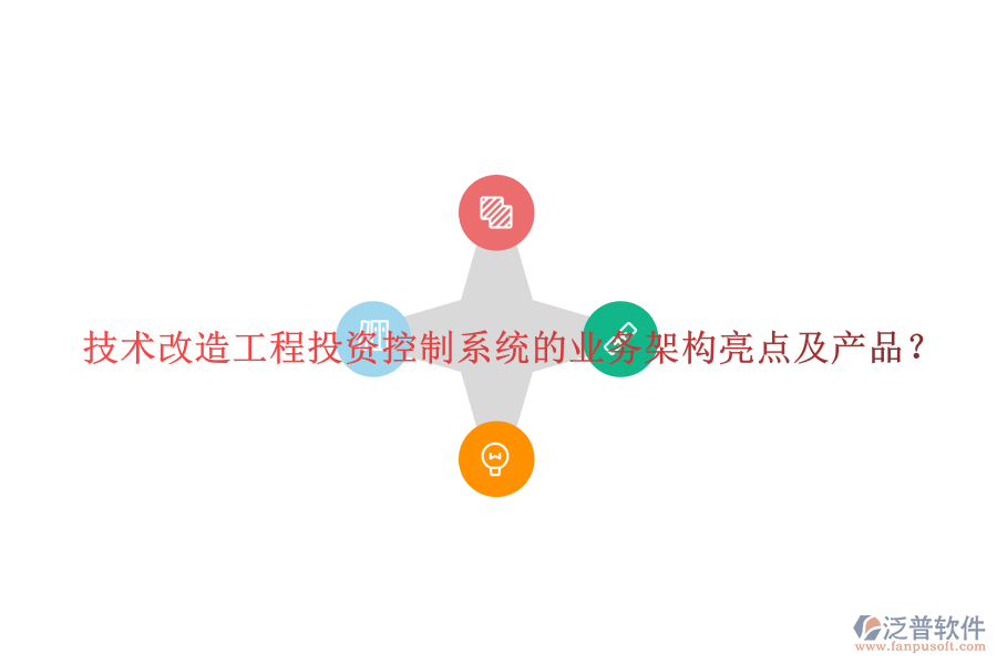 技術(shù)改造工程投資控制系統(tǒng)的業(yè)務(wù)架構(gòu)亮點及產(chǎn)品？
