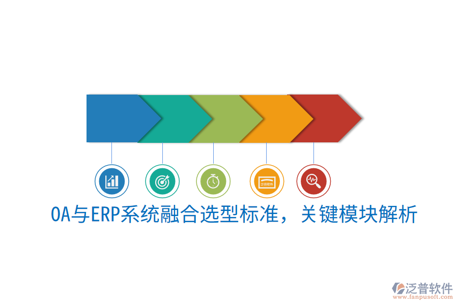 OA與ERP系統(tǒng)融合選型標準，關(guān)鍵模塊解析