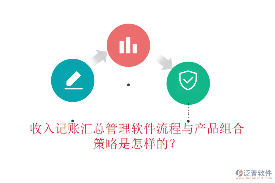 收入記賬匯總管理軟件流程與產(chǎn)品組合策略是怎樣的？