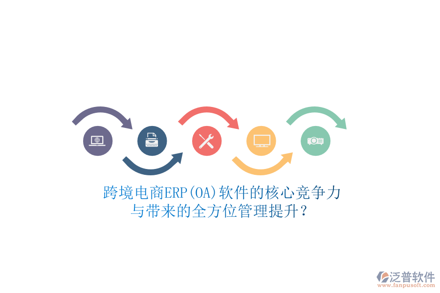 跨境電商ERP(OA)軟件的核心競(jìng)爭(zhēng)力與帶來(lái)的全方位管理提升？