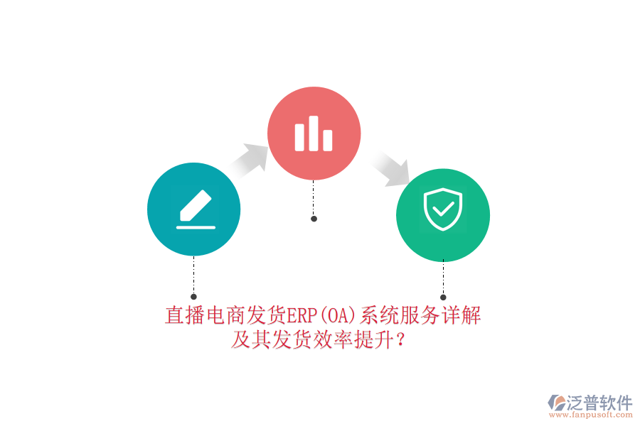 直播電商發(fā)貨ERP(OA)系統(tǒng)服務(wù)詳解及其發(fā)貨效率提升？