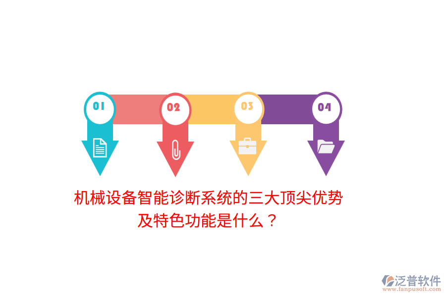 機(jī)械設(shè)備智能診斷系統(tǒng)的三大頂尖優(yōu)勢及特色功能是什么？