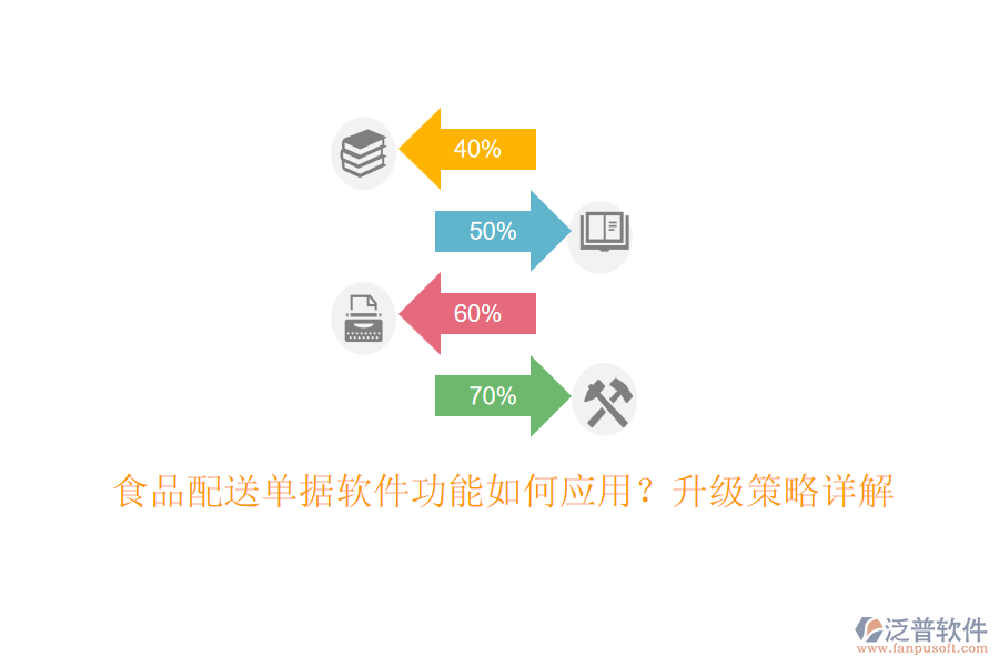 食品配送單據(jù)軟件功能如何應(yīng)用?升級策略詳解