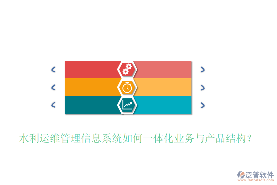 水利運維管理信息系統(tǒng)如何一體化業(yè)務(wù)與產(chǎn)品結(jié)構(gòu)？