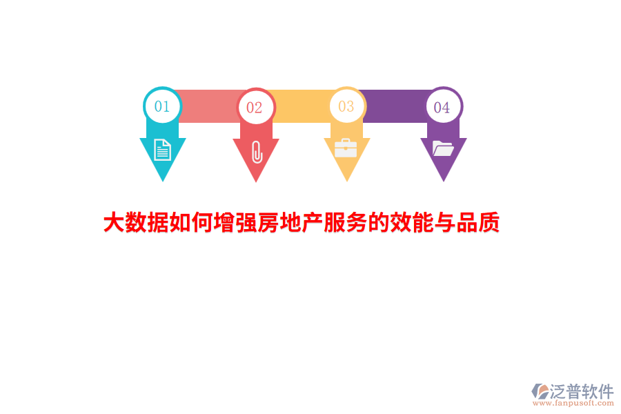 大數(shù)據(jù)如何增強(qiáng)房地產(chǎn)服務(wù)的效能與品質(zhì)？