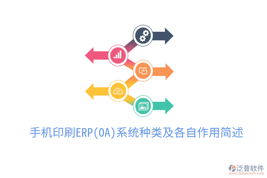 手機(jī)印刷ERP(OA)系統(tǒng)種類及各自作用簡述
