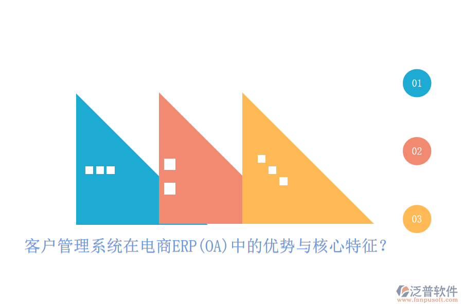 客戶管理系統(tǒng)在電商ERP(OA)中的優(yōu)勢(shì)與核心特征？