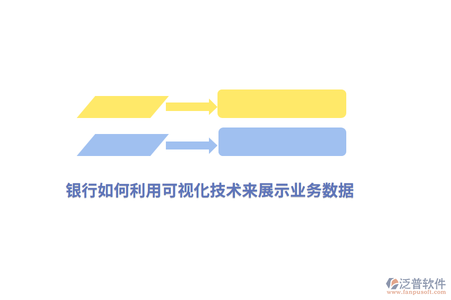 銀行如何利用可視化技術(shù)來展示業(yè)務(wù)數(shù)據(jù)？