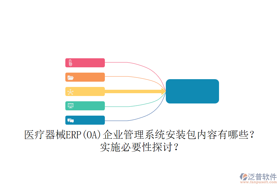 醫(yī)療器械ERP(OA)企業(yè)管理系統(tǒng)安裝包內(nèi)容有哪些？實(shí)施必要性探討？