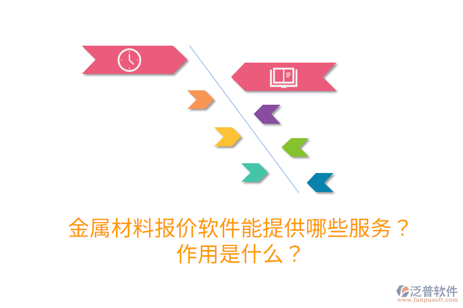 金屬材料報價軟件能提供哪些服務？作用是什么？