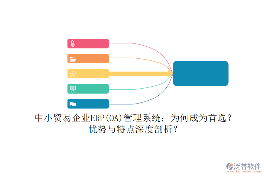 中小貿易企業(yè)ERP(OA)管理系統(tǒng)：為何成為首選？優(yōu)勢與特點深度剖析？