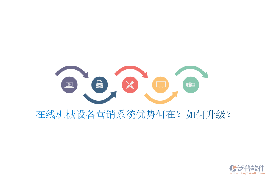 在線機(jī)械設(shè)備營(yíng)銷(xiāo)系統(tǒng)優(yōu)勢(shì)何在？如何升級(jí)？