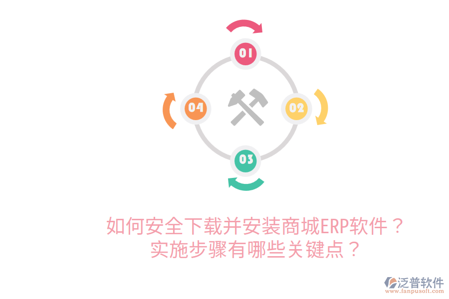  如何安全下載并安裝商城ERP軟件？實(shí)施步驟有哪些關(guān)鍵點(diǎn)？