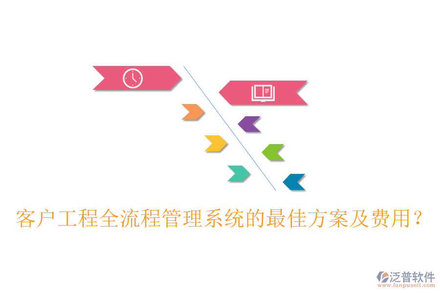 客戶工程全流程管理系統(tǒng)的最佳方案及費(fèi)用？