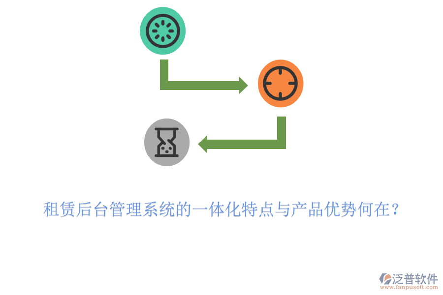 租賃后臺(tái)管理系統(tǒng)的一體化特點(diǎn)與產(chǎn)品優(yōu)勢(shì)何在？