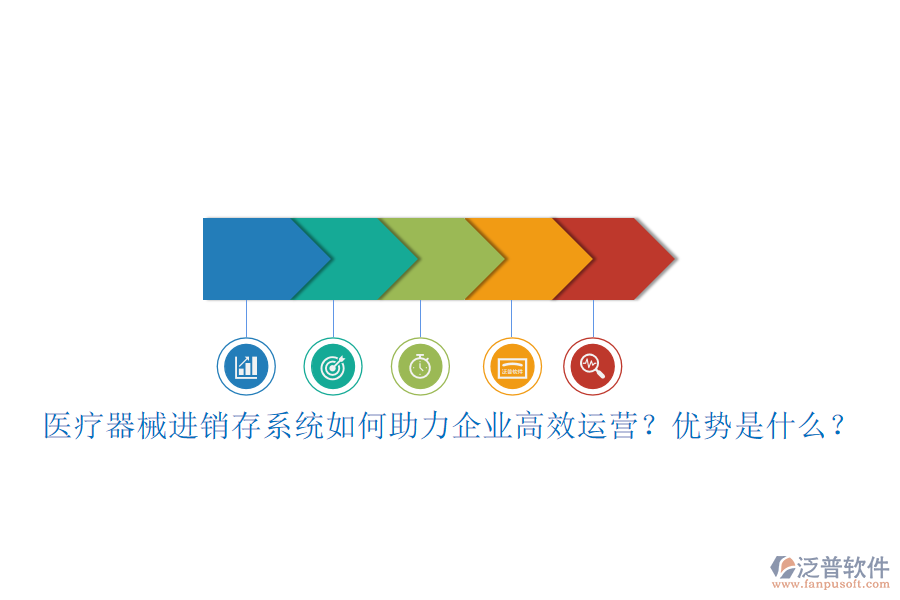 醫(yī)療器械進銷存系統(tǒng)如何助力企業(yè)高效運營？優(yōu)勢是什么？