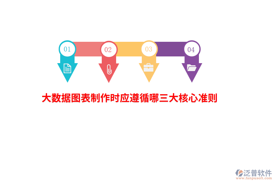 大數(shù)據(jù)圖表制作時應遵循哪三大核心準則？