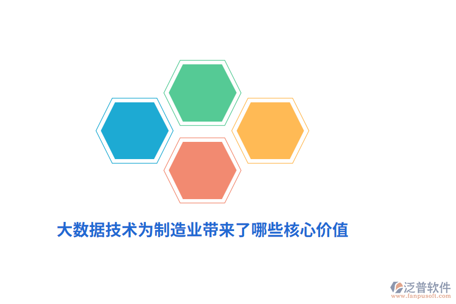 大數(shù)據(jù)技術(shù)為制造業(yè)帶來(lái)了哪些核心價(jià)值？